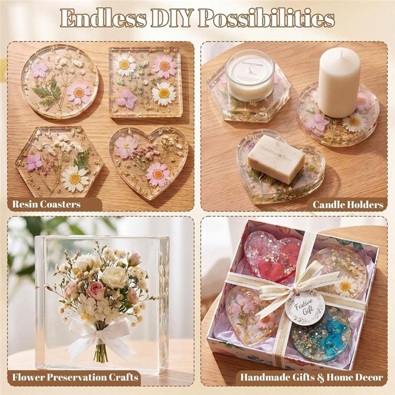 FYBL-Resin Molds 4 Inch Round  - Resin Art Coasters recension och pris