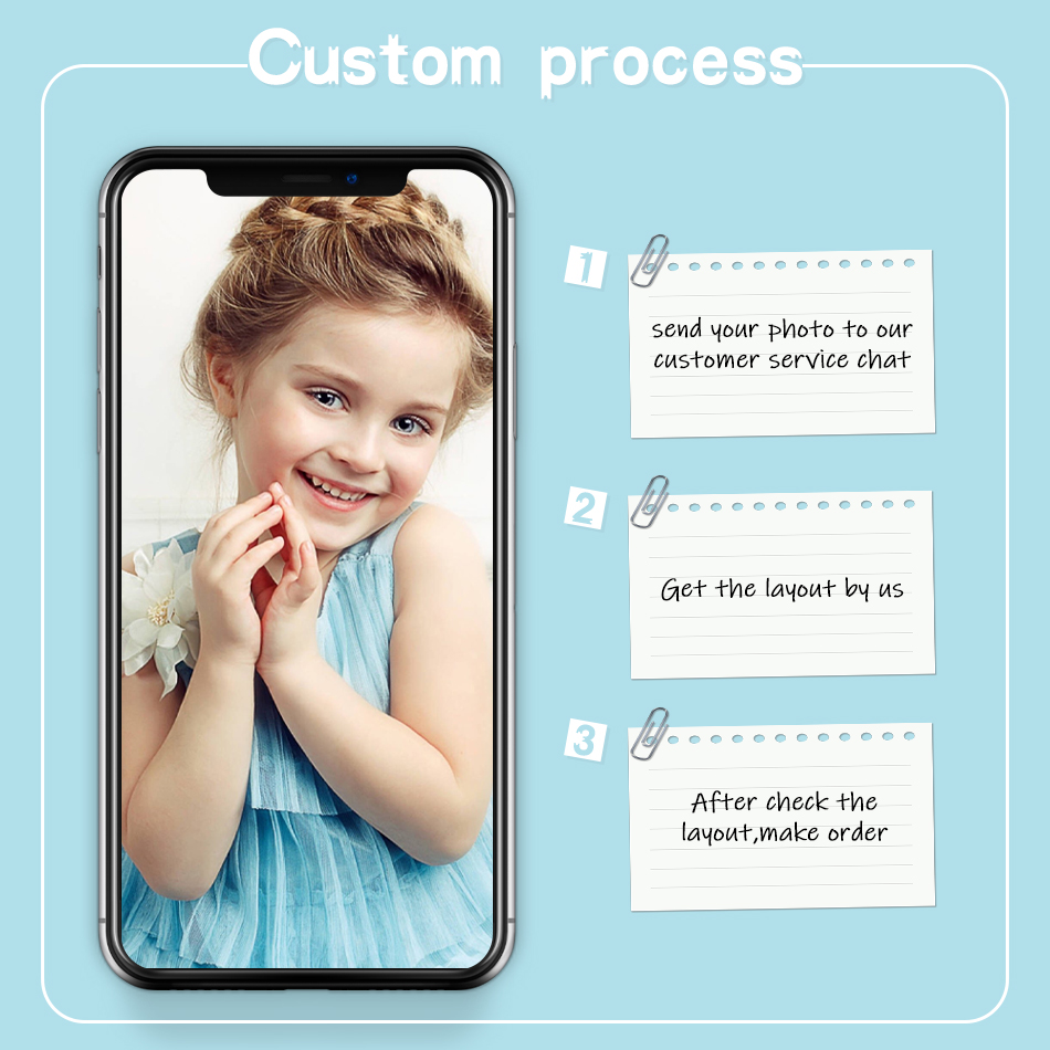 RUOPOTY 5D DIY Diamond Art Pai - Resin Art Gift For Wedding recension och pris