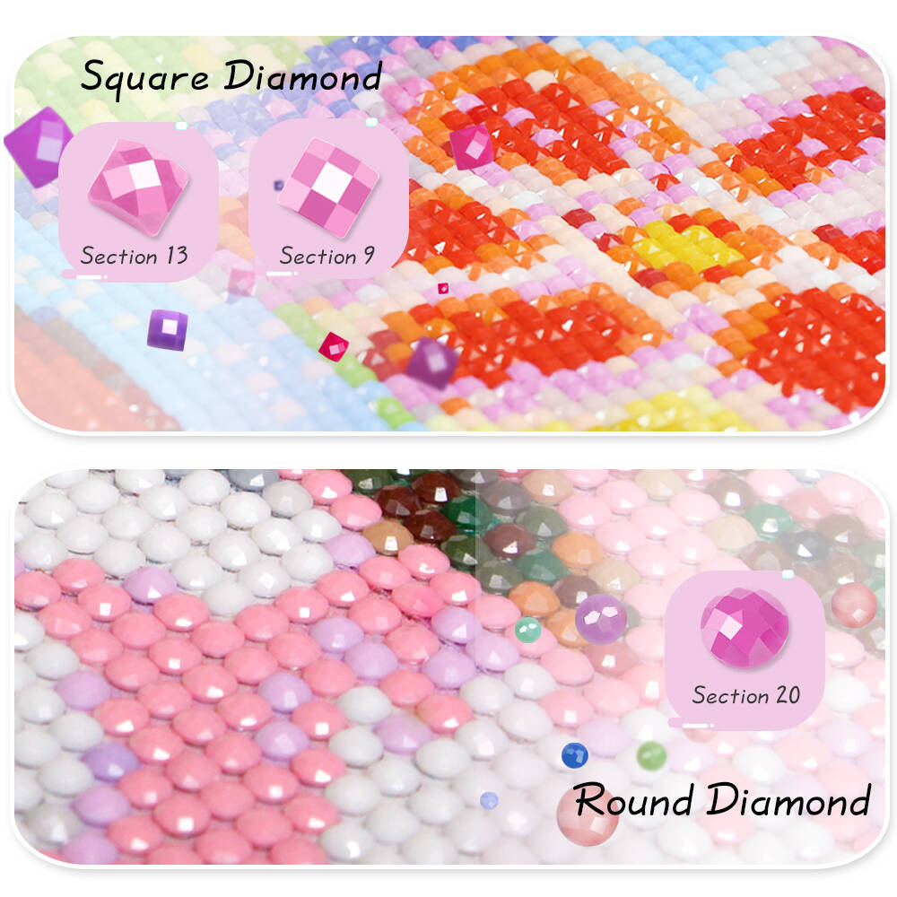 Frameless, Full Square Round D - Resin Art With Flowers recension och pris